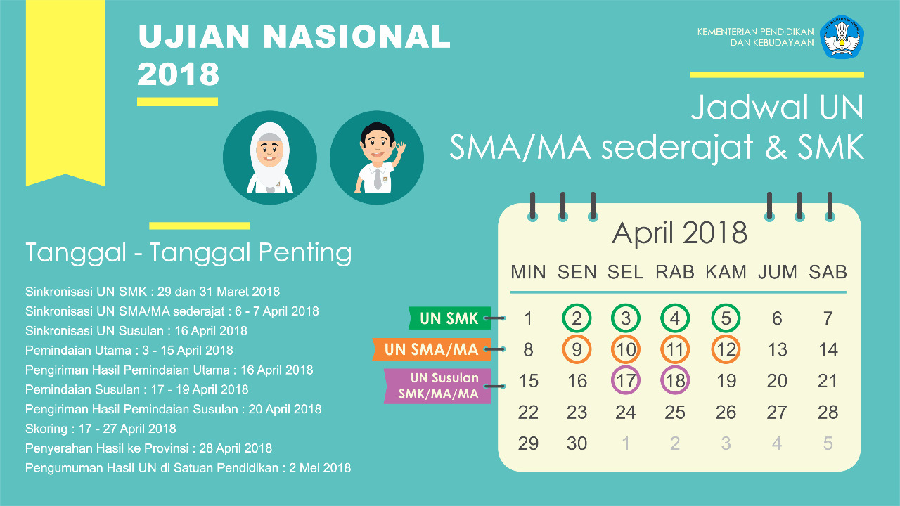 Jadwal UN SMA/MA sederajat & SMK