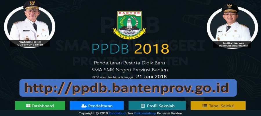 Pengumuman Hasil PPDB 2018 SMK NEGERI 9 PANDEGLANG